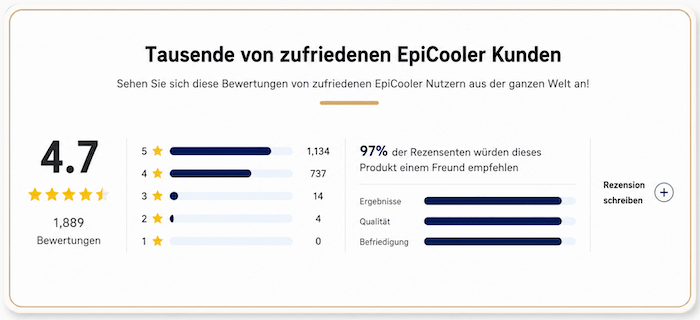 Erfahrungsberichte auf der Herstellerwebsite EpiCooler Erfahrungen Bewertungen Erfahrungsberichte Epi Cooler